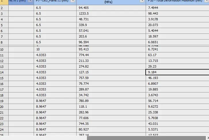 ansys 流固耦合